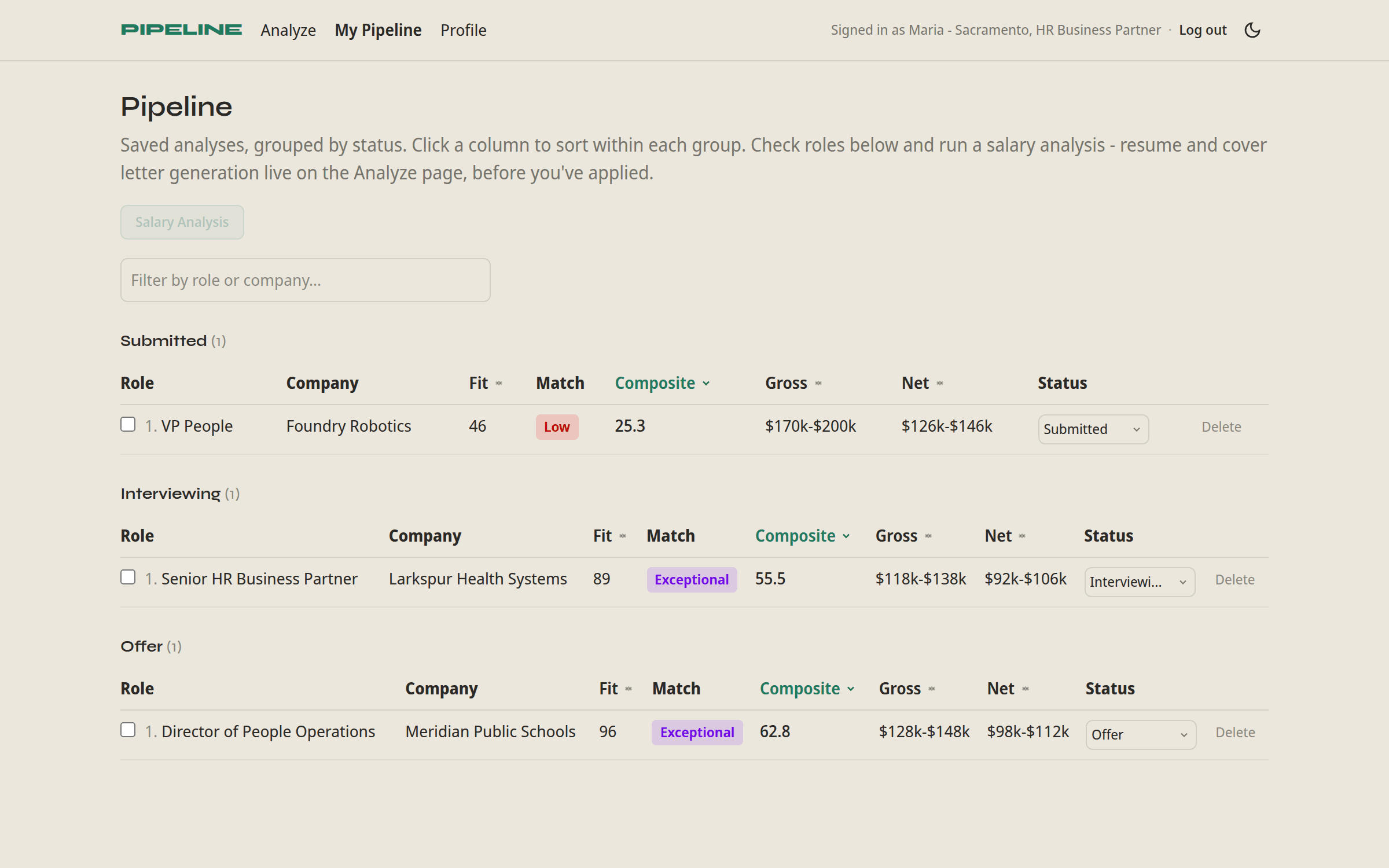 A pipeline table of saved roles grouped by status, each with fit, match level, composite, gross, and net columns.